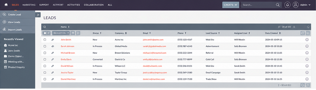 CRM 2